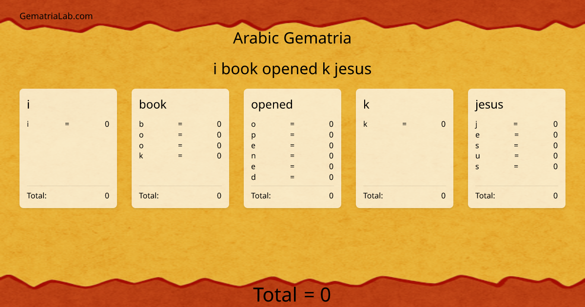 i book opened k jesus in arabic Gematria